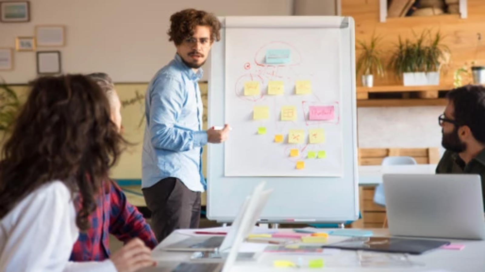 O que é Brainstorming e como ele pode ser usado na sua empresa